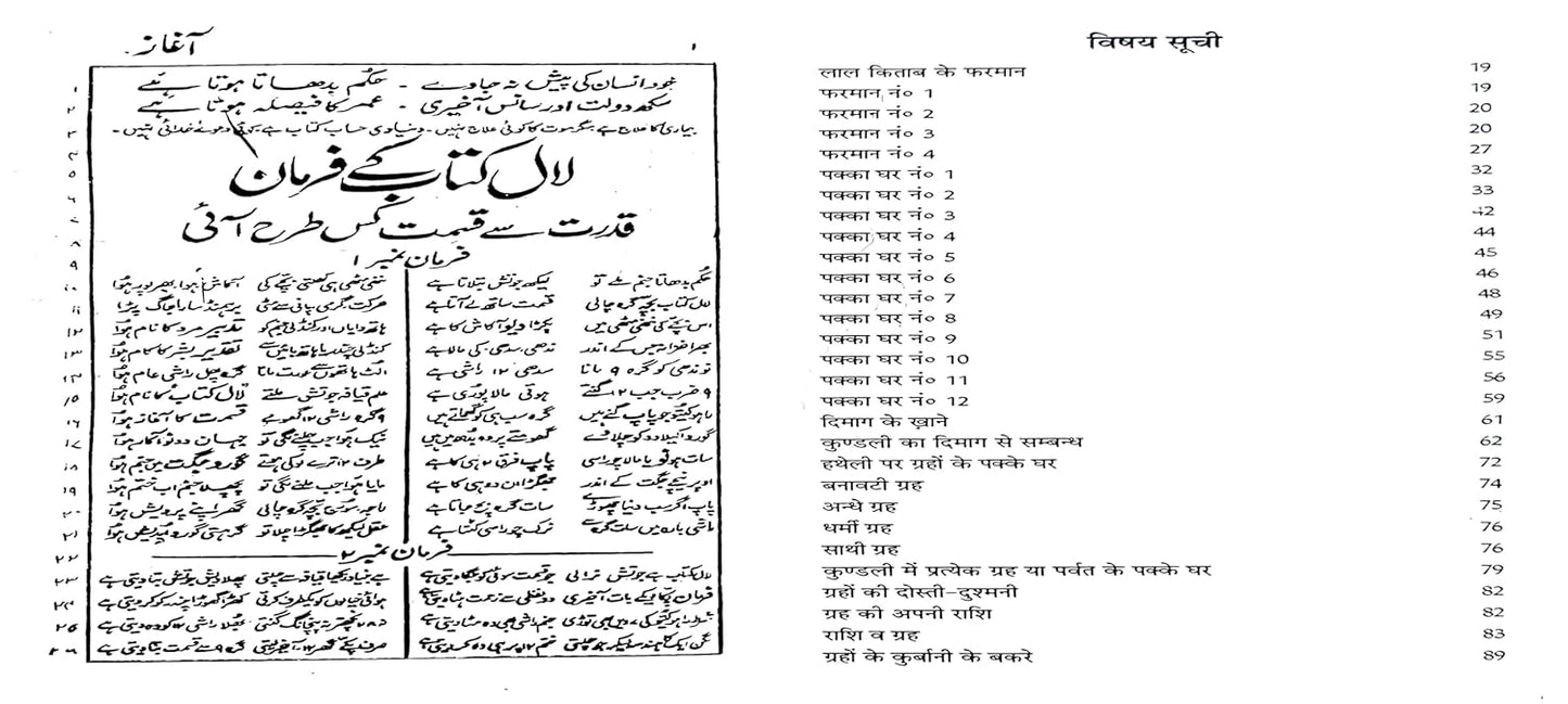 Pt. Roopchand Joshi's Book of Lal Kitab Tarmim shuda 1942