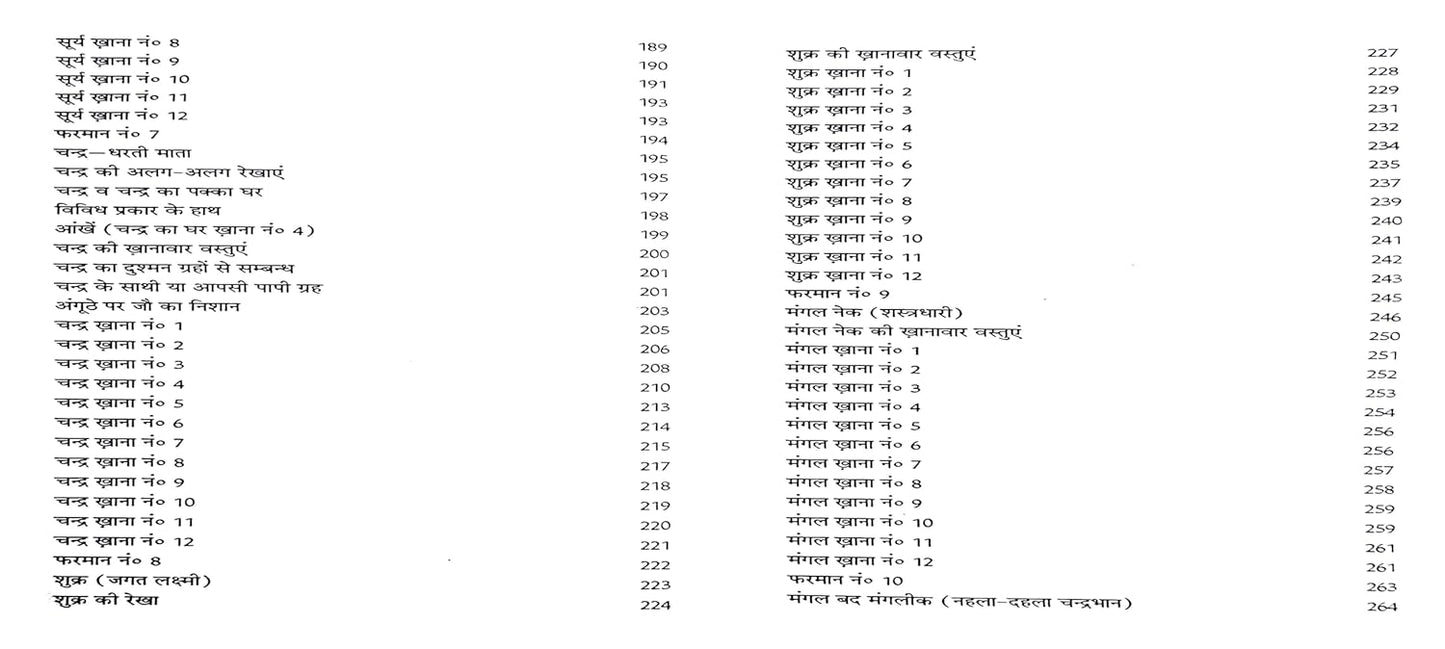 Pt. Roopchand Joshi's Book of Lal Kitab Tarmim shuda 1942