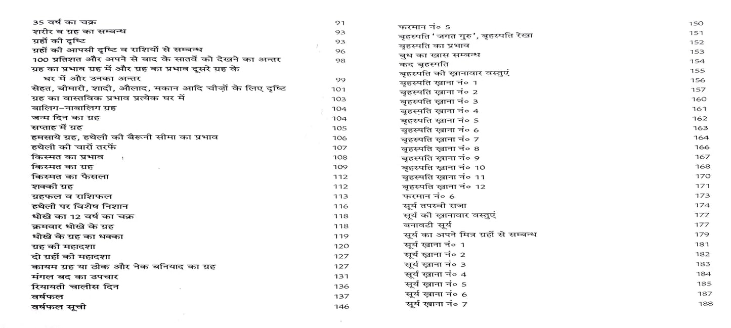 Pt. Roopchand Joshi's Book of Lal Kitab Tarmim shuda 1942