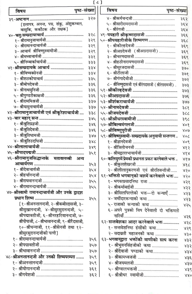 SHRI BHAKTMAAL Shri nabhaji kart श्रीनाभादास जी कृत श्री भक्तमाल श्री प्रिया दास जी कृत भक्ति रस सुबोधिनी टीका एवं विस्तृत हिंदी व्याख्या सहित