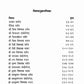 Stava Bhajananjali (Hindi)