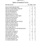 Vivekananda Smṛtiḥ (Vivekananda Smriti)