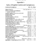 Vivekananda Smṛtiḥ (Vivekananda Smriti)